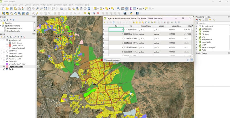 Urban renewal project for slums that are not subject to the removal ...